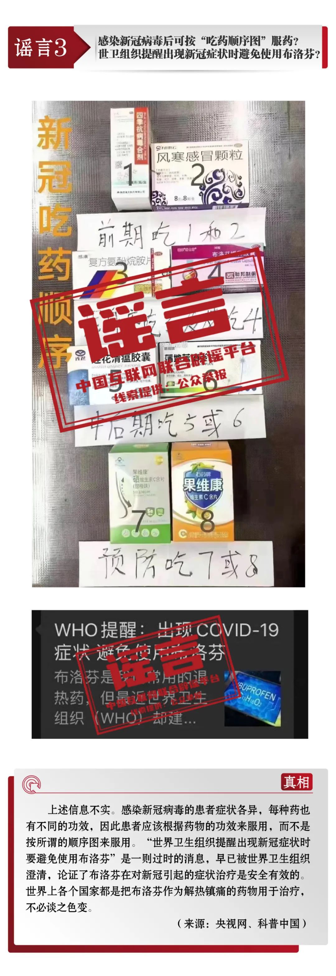 打击网络谣言 共建清朗家园 中国互联网联合辟谣平台2022年12月辟谣榜