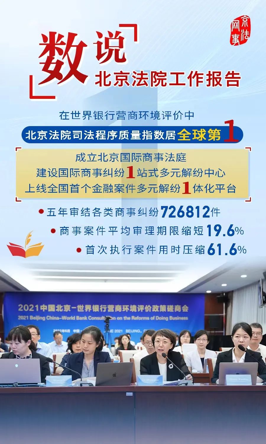 数字见证！九图速览北京法院工作报告