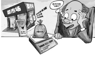消费者身边到底藏了多少“鬼秤”？ 记者调查消费领域缺斤少两问题