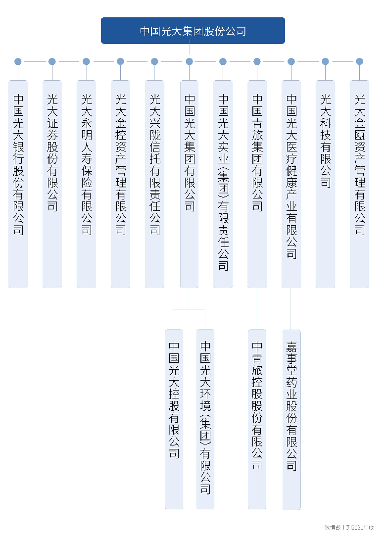 退休、辞任不是“安全落地” 多位银行高层离任后落马