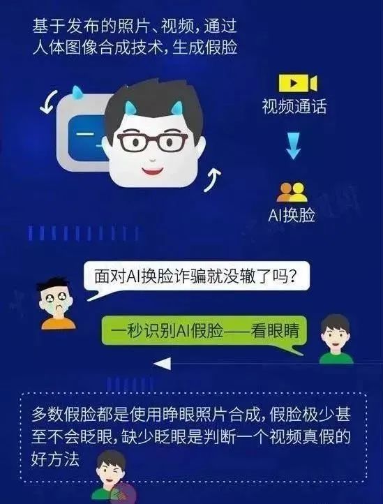 【法治护我心】警惕！“AI诈骗正在全国爆发”