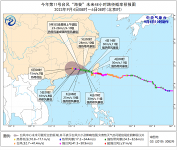 ​台风预警
