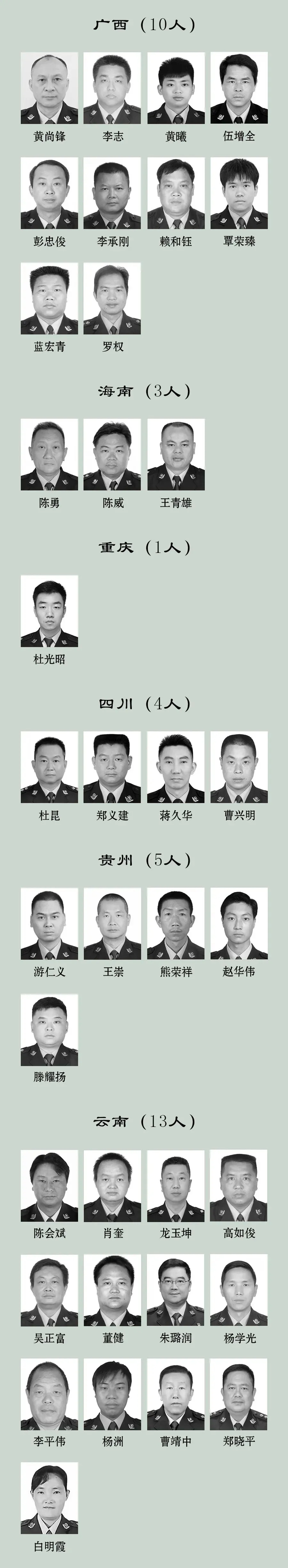 缅怀！2023年因公牺牲民警名单公布